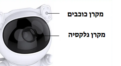 מקרן אסטרונאוט 2.0 מבית ™GalaxyTechy